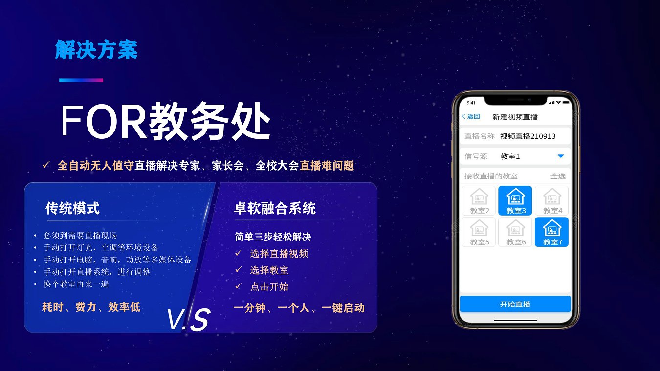 中科卓软互联网教学管控融合系统